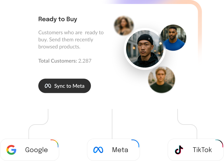 Activate the right audience