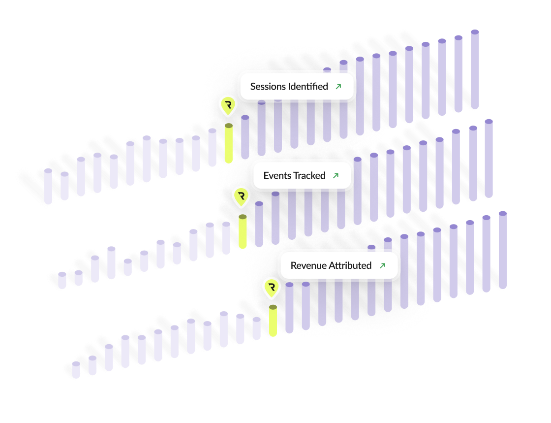 From data to dollars