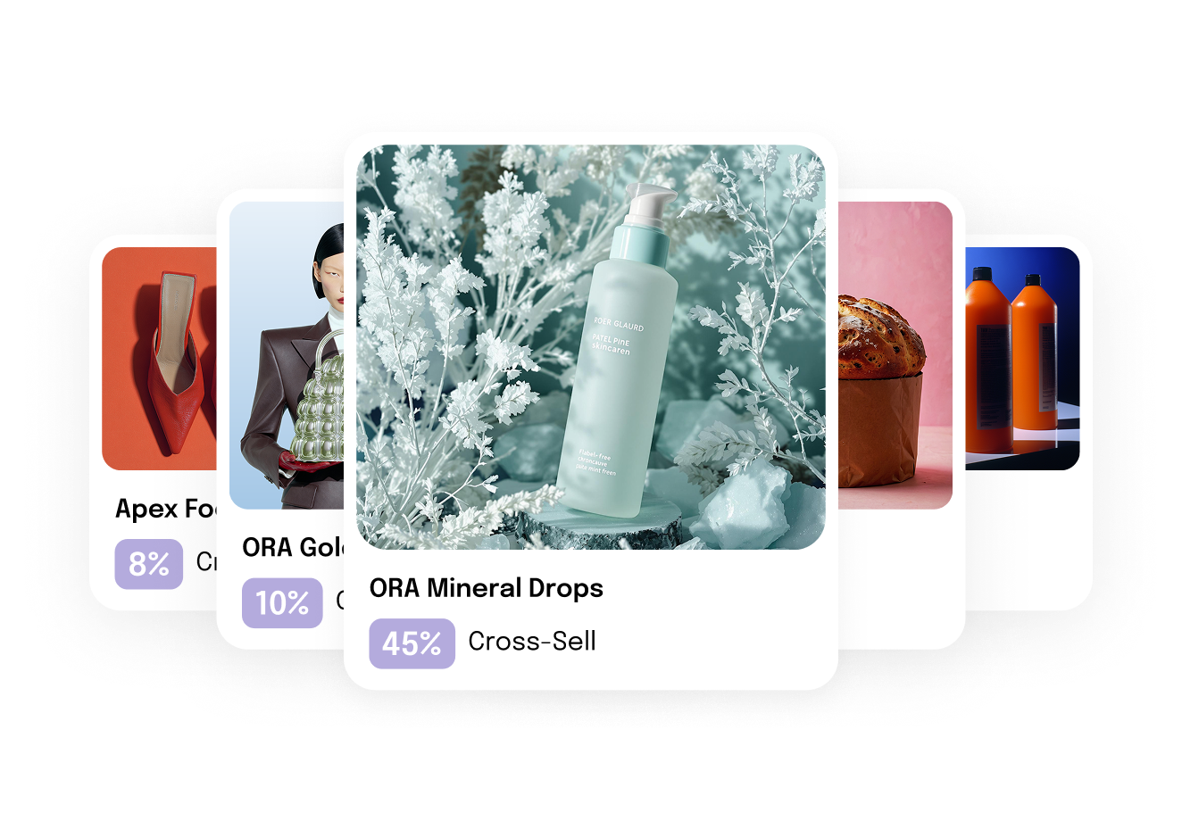 Product insights & cross selling